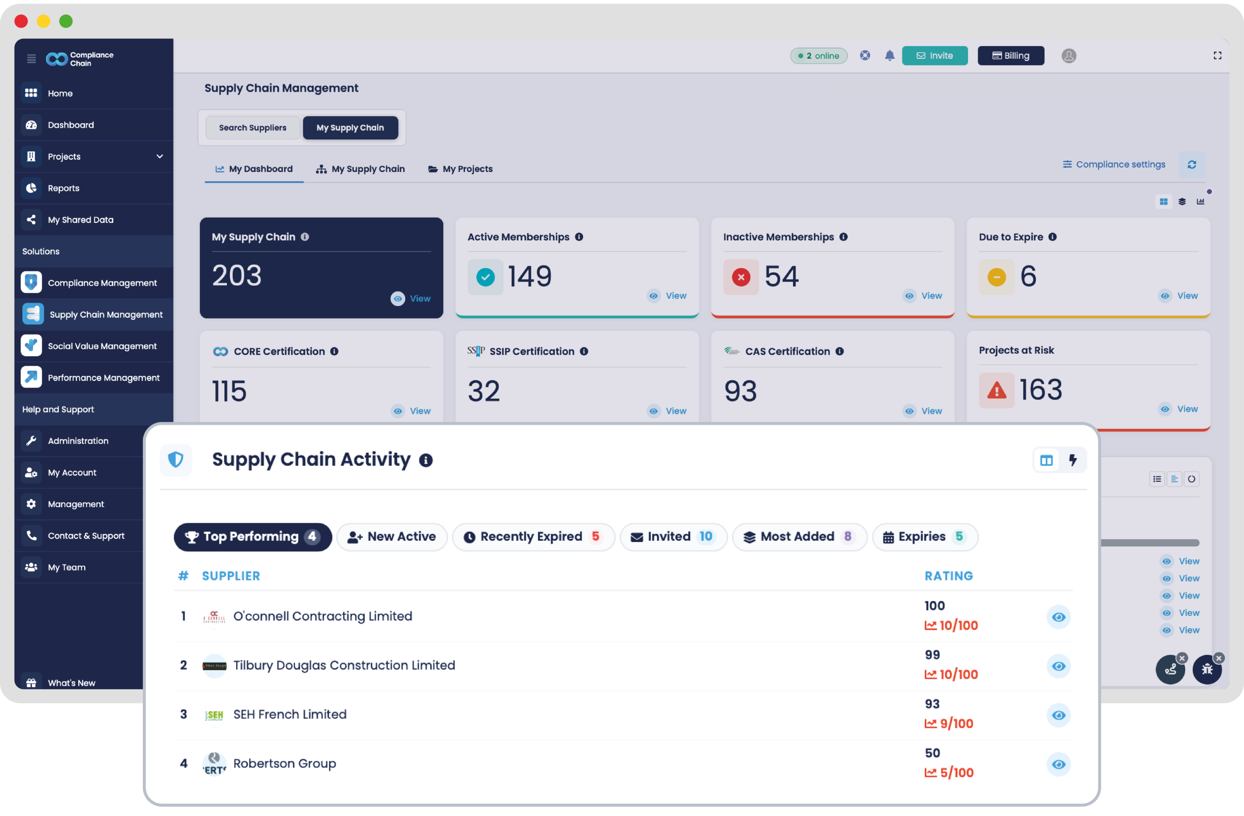 Activity Panel
